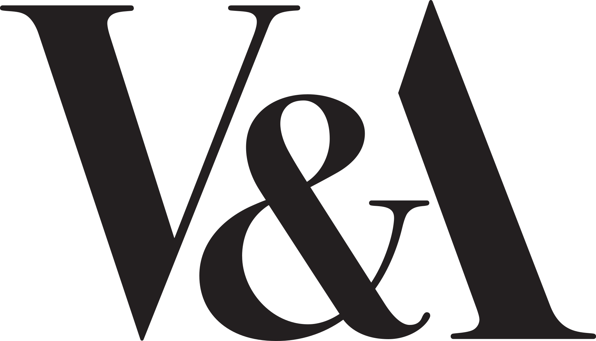 Victoria & Albert Museum